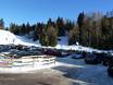 Wipptal: access to ski resorts and parking at ski resorts – Access, Parking Trins