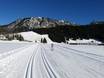 Cross-country skiing Allgäu Alps – Cross-country skiing Füssener Jöchle – Grän