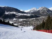 Stelvio slope