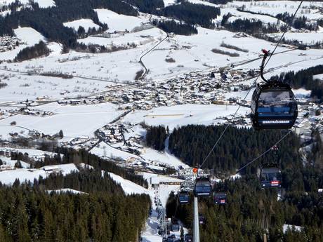 Indy Pass: accommodation offering at the ski resorts – Accommodation offering SkiWelt Wilder Kaiser-Brixental