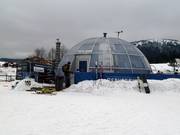 Yeti Bar