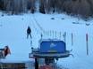 Ski lifts Sesvenna Alps – Ski lifts Tarasp