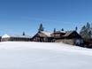 Hallingdal: cleanliness of the ski resorts – Cleanliness Nesfjellet – Nesbyen