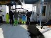 Bregenzerwald: Ski resort friendliness – Friendliness Diedamskopf – Schoppernau