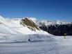 Slope offering Stubai Alps – Slope offering Racines-Giovo (Ratschings-Jaufen)/Malga Calice (Kalcheralm)
