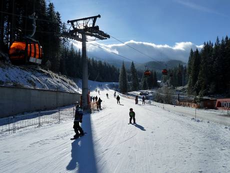 Slope offering Slovakia – Slope offering Jasná Nízke Tatry – Chopok
