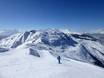 Slope offering Eastern Switzerland – Slope offering Obersaxen/Mundaun/Val Lumnezia