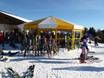 Après-ski Innsbruck-Land – Après-ski Muttereralm – Mutters/Götzens