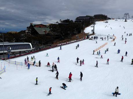 Family ski resorts Great Dividing Range – Families and children Mt. Buller