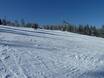 Slope preparation Rastatt – Slope preparation Kaltenbronn