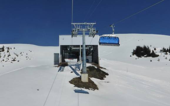 Ski lifts Haslital – Ski lifts Meiringen-Hasliberg