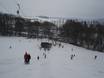 Bavarian Alpine Foreland: Test reports from ski resorts – Test report Hanslmühle – Mauern