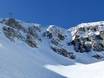 Ski resorts for advanced skiers and freeriding Ikon Pass – Advanced skiers, freeriders Big Sky Resort