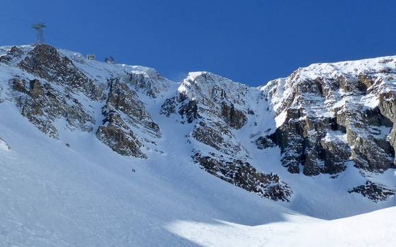 Ski resorts for advanced skiers and freeriding Madison Range – Advanced skiers, freeriders Big Sky Resort