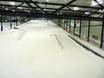 Snow parks Netherlands – Snow park Montana Snowcenter