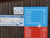 Swabian Jura (Schwäbische Alb): orientation within ski resorts – Orientation Halde – Westerheim