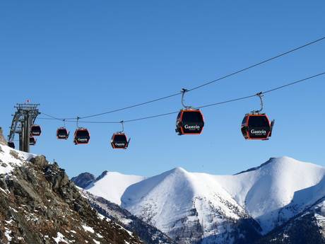 Ski lifts Gastein – Ski lifts Bad Gastein/Bad Hofgastein – Schlossalm/Angertal/Stubnerkogel