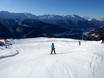 Ski resorts for beginners in the Canton of Valais (Wallis) – Beginners Bellwald