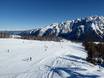 Slope offering worldwide – Slope offering Madonna di Campiglio/Pinzolo/Folgàrida/Marilleva
