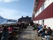 Après-ski Lapland (Lappi) – Après-ski Riksgränsen