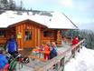 Huts, mountain restaurants  Sauerland – Mountain restaurants, huts Altastenberg