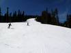 Slope offering Colorado – Slope offering Telluride