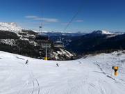 Intermediate slope Training Schwemmalm