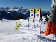 Slope signage in the ski resort