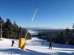 Snow reliability Eastern Europe – Snow reliability Klínovec (Keilberg)