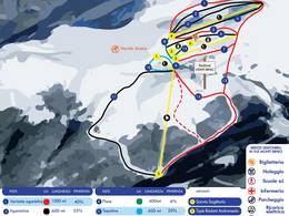 Ski resort Campo Catino