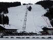 Ski lifts Wetterstein Mountains and Mieming Range – Ski lifts Gschwandtkopf – Seefeld