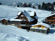 Gasthaus Balmberg