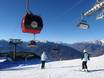 Merano and Environs: Test reports from ski resorts – Test report Meran 2000