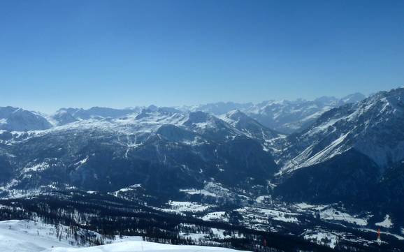 Val Chisone: size of the ski resorts – Size Via Lattea – Sestriere/Sauze d’Oulx/San Sicario/Claviere/Montgenèvre