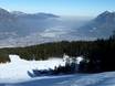 German Alps: size of the ski resorts – Size Garmisch-Classic – Garmisch-Partenkirchen