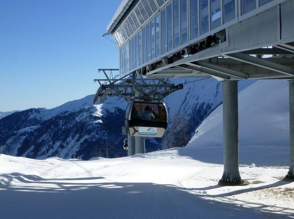 Panoramabahn