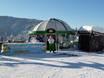 Après-ski Salzburg Slate Alps – Après-ski Monte Popolo – Eben im Pongau