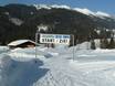 Cross-country skiing Chiemgau Alps – Cross-country skiing Heutal – Unken