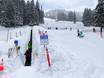 Family ski resorts Utah – Families and children Brighton