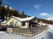 Canadian Rockies: cleanliness of the ski resorts – Cleanliness Mt. Norquay – Banff