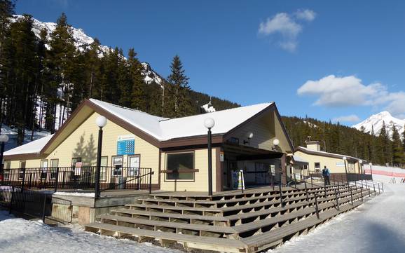 Sawback Range: cleanliness of the ski resorts – Cleanliness Mt. Norquay – Banff