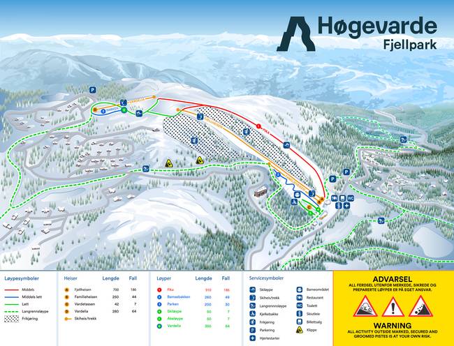 Høgevarde
