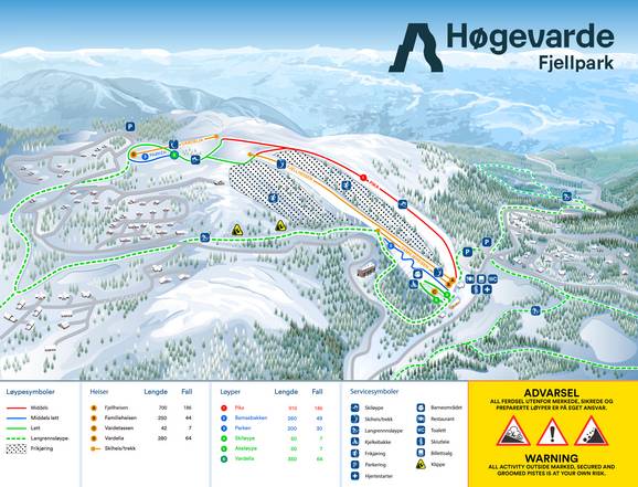 Høgevarde