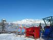Radstadt Tauern: Ski resort friendliness – Friendliness Snow Space Salzburg – Flachau/Wagrain/St. Johann-Alpendorf