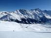 Magic Pass: size of the ski resorts – Size Grimentz/Zinal