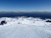 Yahoo slope