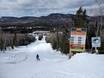 Snow parks Capitale-Nationale – Snow park Le Mont Grand-Fonds