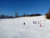 Slope offering Akershus – Slope offering Åslia Skisenter