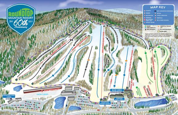 Roundtop