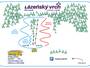 Trail map Lázeňský vrch – Lipová Lázně
